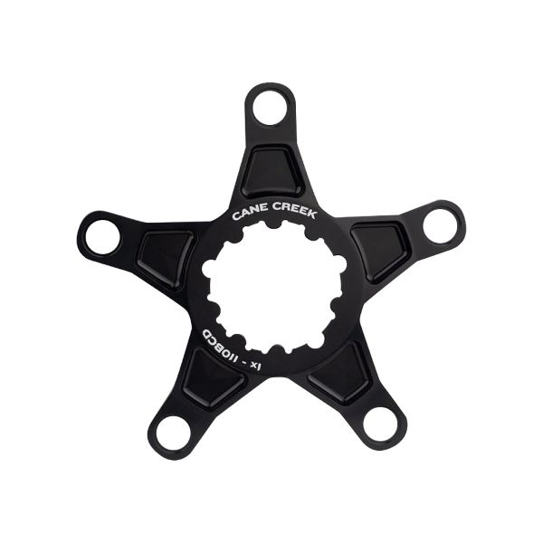 [421574903] Araña para EEWINGS ALLROAD 1x