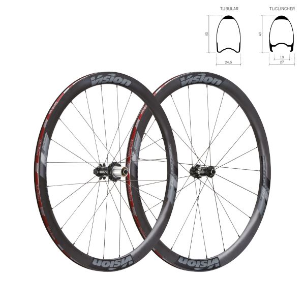 Juego de ruedas METRON 40 SL Carbon c19 tubeless ready Disc 28'/700C B1