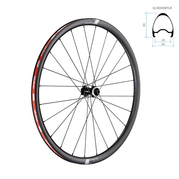 Juego de ruedas SC 30 DISC BRAKE