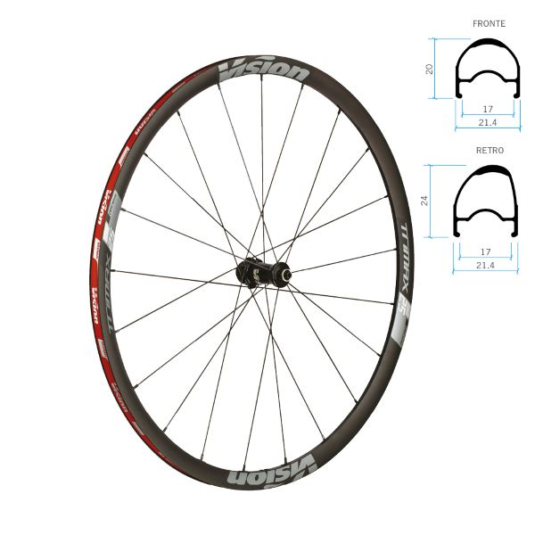 Juego de ruedas TRIMAX 25 c17 tubeless ready Disc 28'/700C B1